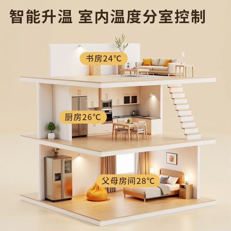 山南地区 石墨烯电地暖公司哪家好？户型适配方案指南